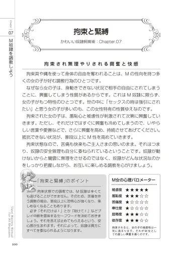 Zero kara Hajimeru SM Manual Kawaii Dorei Shiikujutsu Fhentai - Page 100