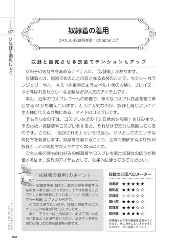 Zero kara Hajimeru SM Manual Kawaii Dorei Shiikujutsu Fhentai - Page 102