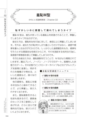 Zero kara Hajimeru SM Manual Kawaii Dorei Shiikujutsu Fhentai - Page 22