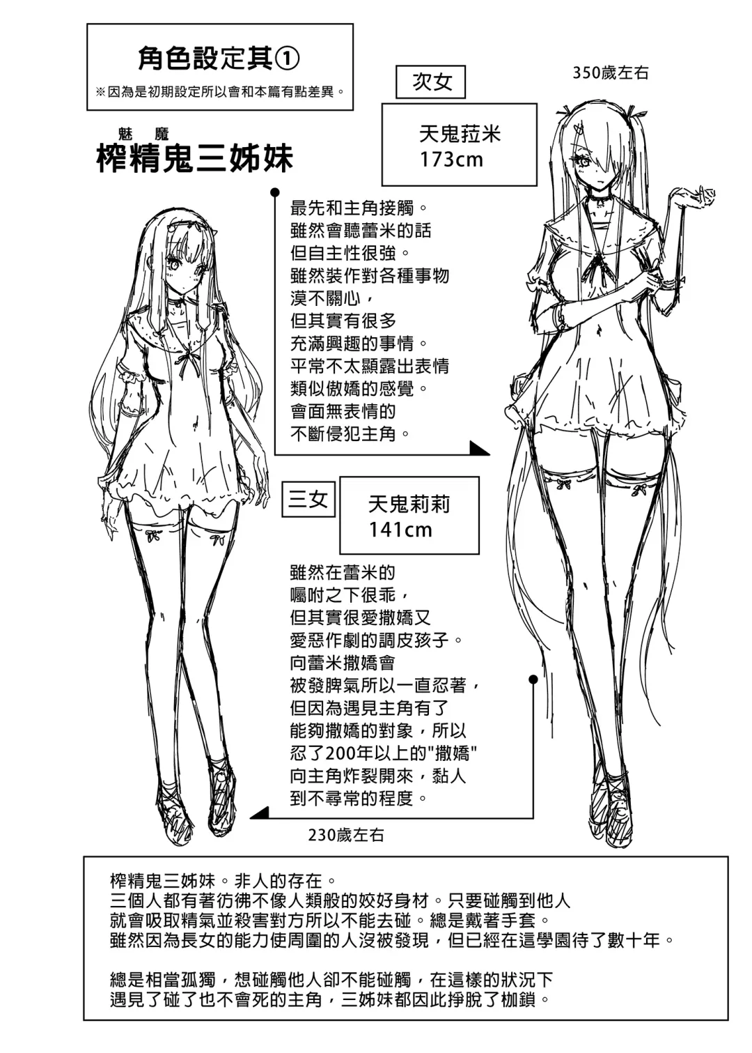 [Akatsuki Myuuto] 僕にしか触れないサキュバス三姉妹に搾られる話1～次女ラミィ編～ Fhentai - Page 84