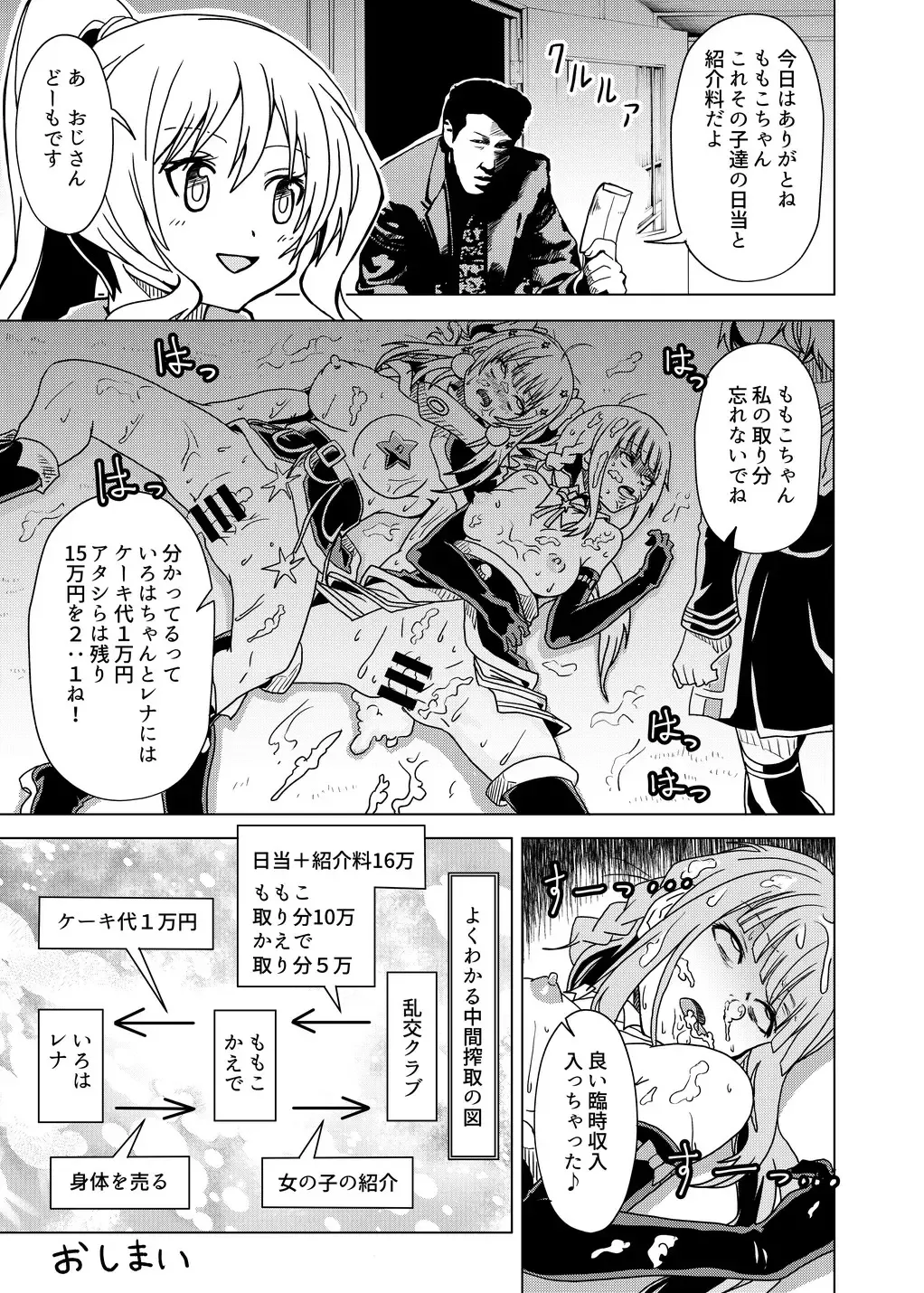 Iroha to Rena ga Cake no Tame ni Narenai Beit o Ganbaru Hanashi Fhentai - Page 9