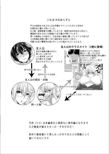 [Hatoya Mameshichi] Akogare no Josei (Sensei) wa Chikan Densha de Choukyouzumi Deshita 3.5 ~Seito Shidoushitsu Hen~ Fhentai.net - Page 4