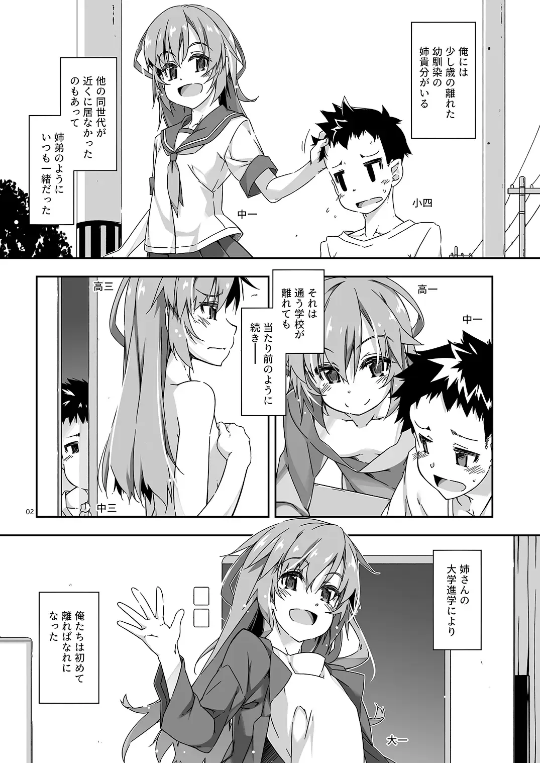 [Shikei] Anekibun no Oppai Seichou Kakunin Fhentai - Page 2