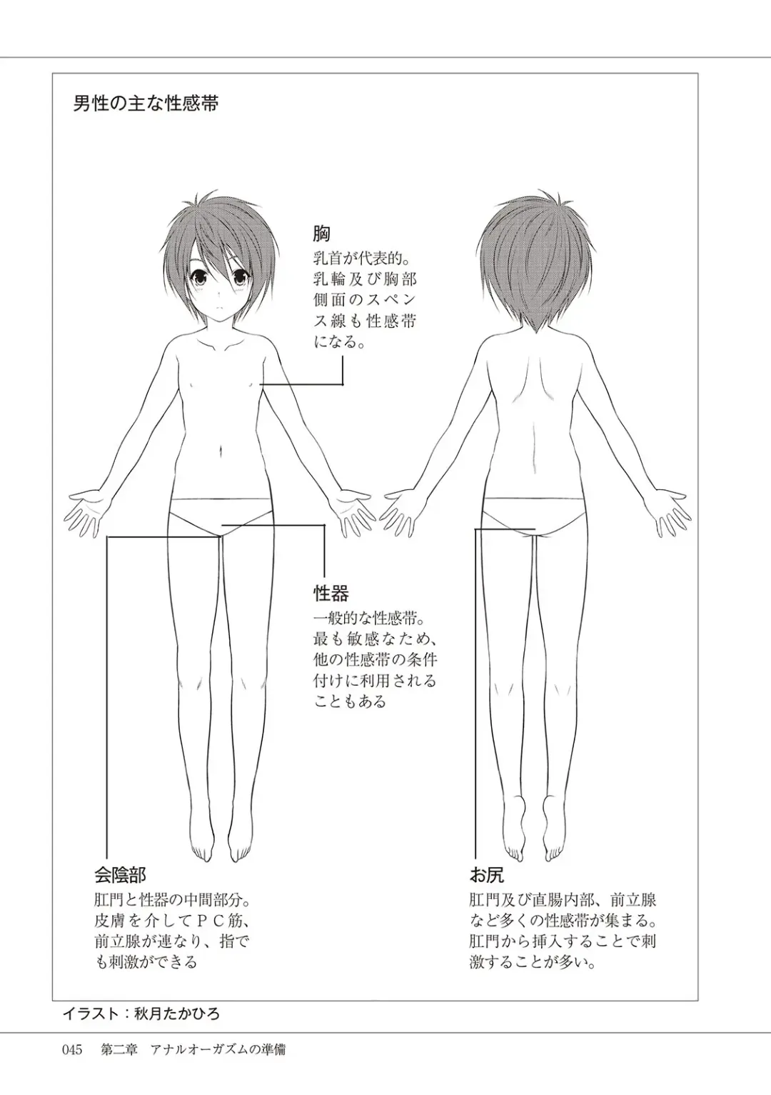 Kiso kara Manabu Anal Orgasm Fhentai - Page 47