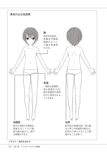 Kiso kara Manabu Anal Orgasm Fhentai - Page 47