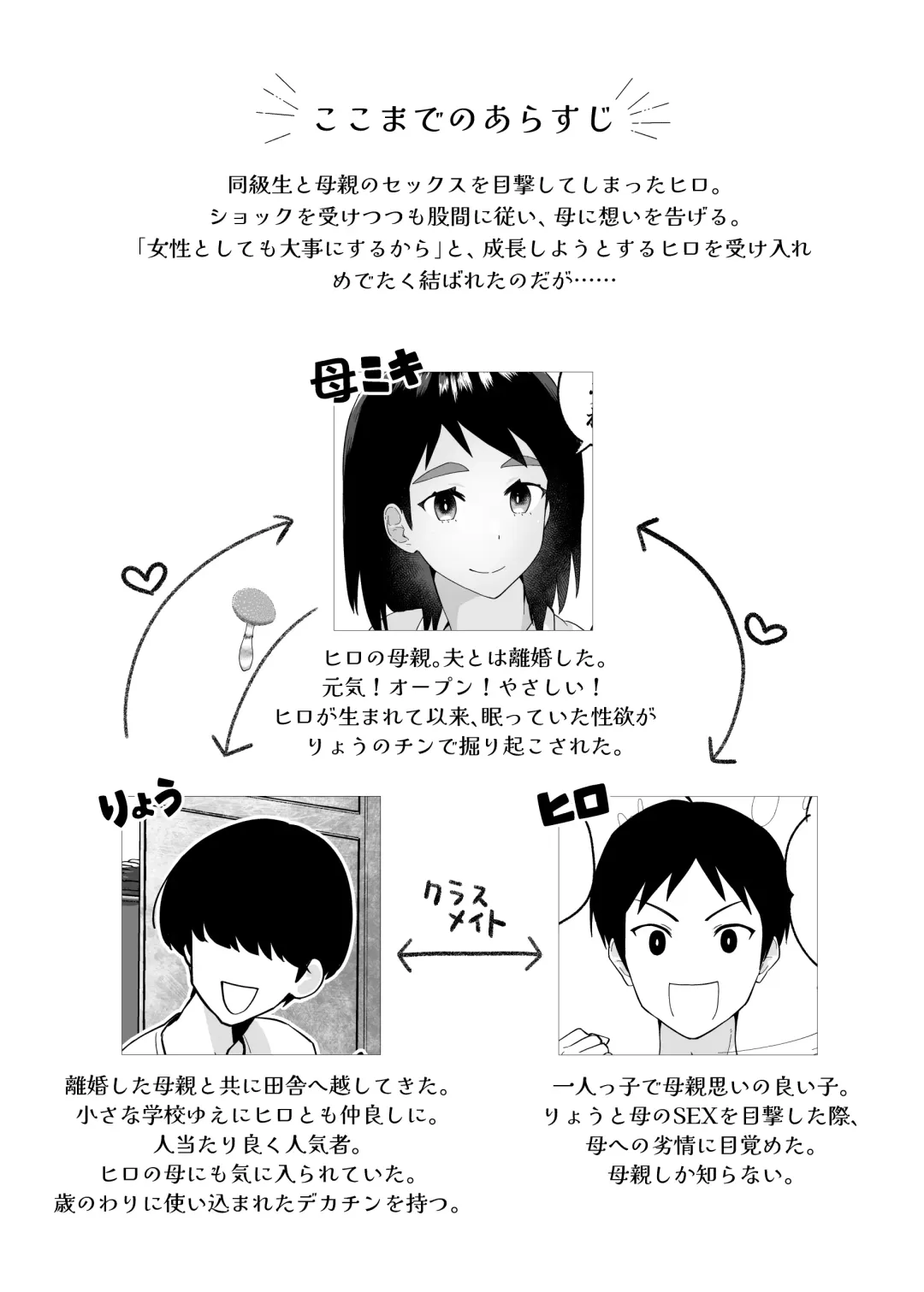 [Karashina En] Hitotsu Yane no Shita de Kaa-san ga Netorare Teru~Tomo Chin ni Ochita Haha to Sore ni Mezameru Ore 2~ Fhentai - Page 2
