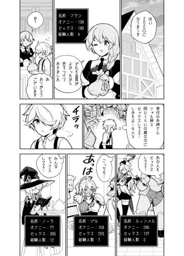 [Hino Tomoyuki] Akogare no Onee-chan no Ecchi na Status ga Mieru you ni Nacchatta Boku wa... Fhentai - Page 9