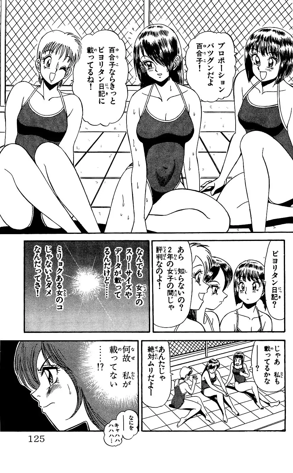 Orette Piyoritan Vol. 1 Fhentai - Page 123