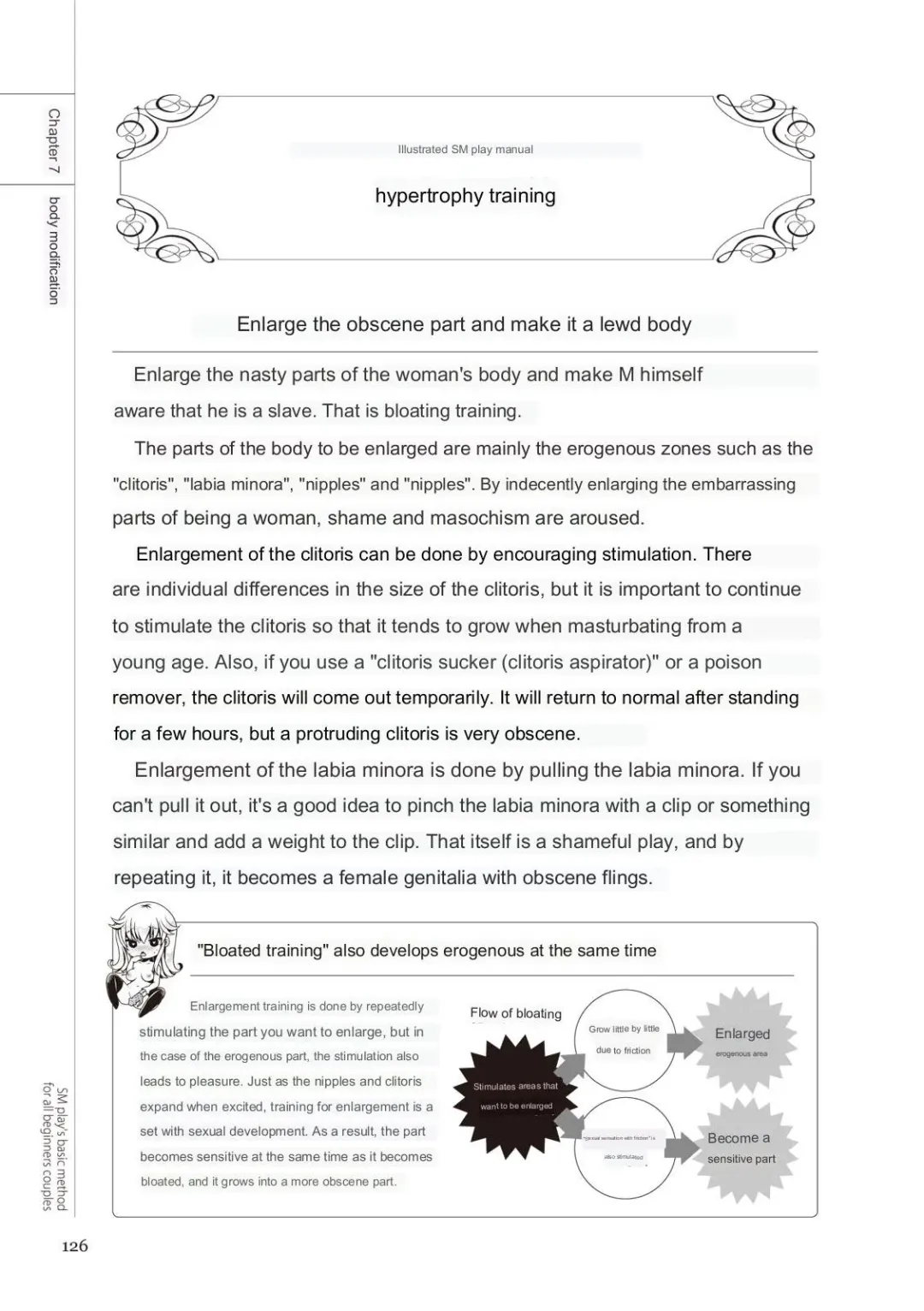 SM play manual Fhentai - Page 124