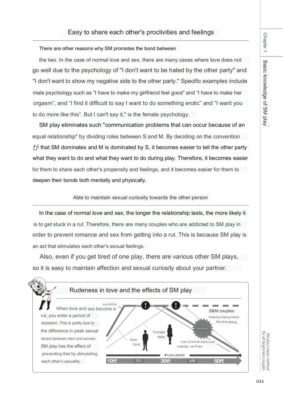 SM play manual Fhentai - Page 9