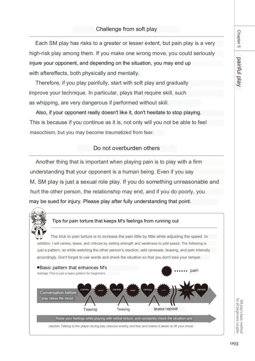 SM play manual Fhentai - Page 91