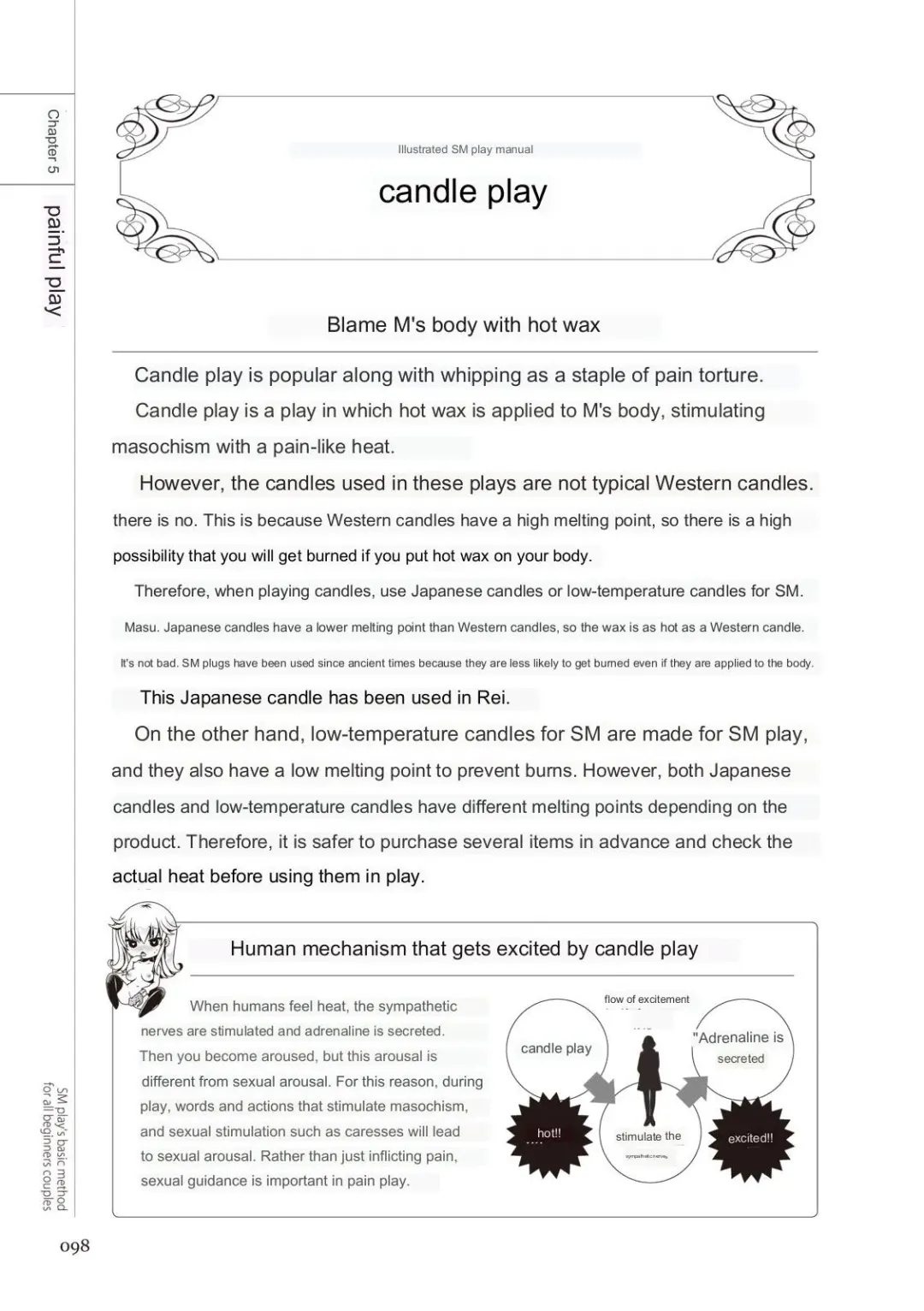 SM play manual Fhentai - Page 96
