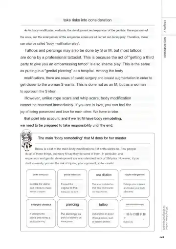 SM play manual Fhentai - Page 119