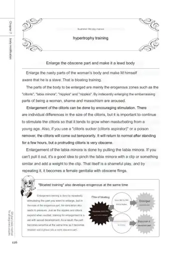 SM play manual Fhentai - Page 124