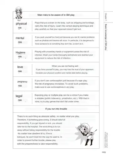SM play manual Fhentai - Page 27
