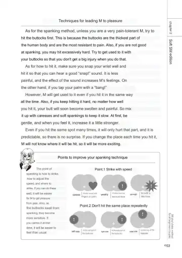 SM play manual Fhentai - Page 51
