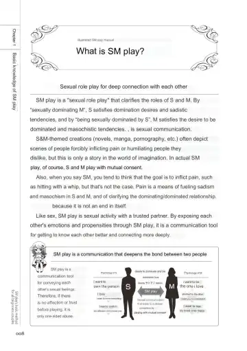SM play manual Fhentai - Page 6
