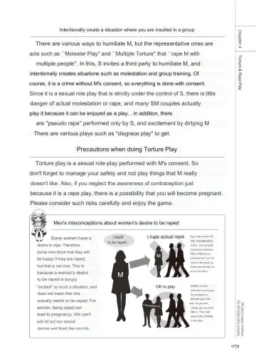 SM play manual Fhentai - Page 77