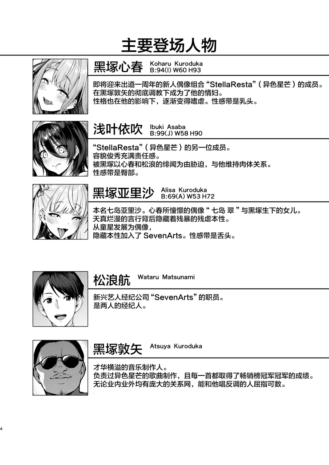 [Satou Kuuki] Kegareboshi Kuro Fhentai - Page 3