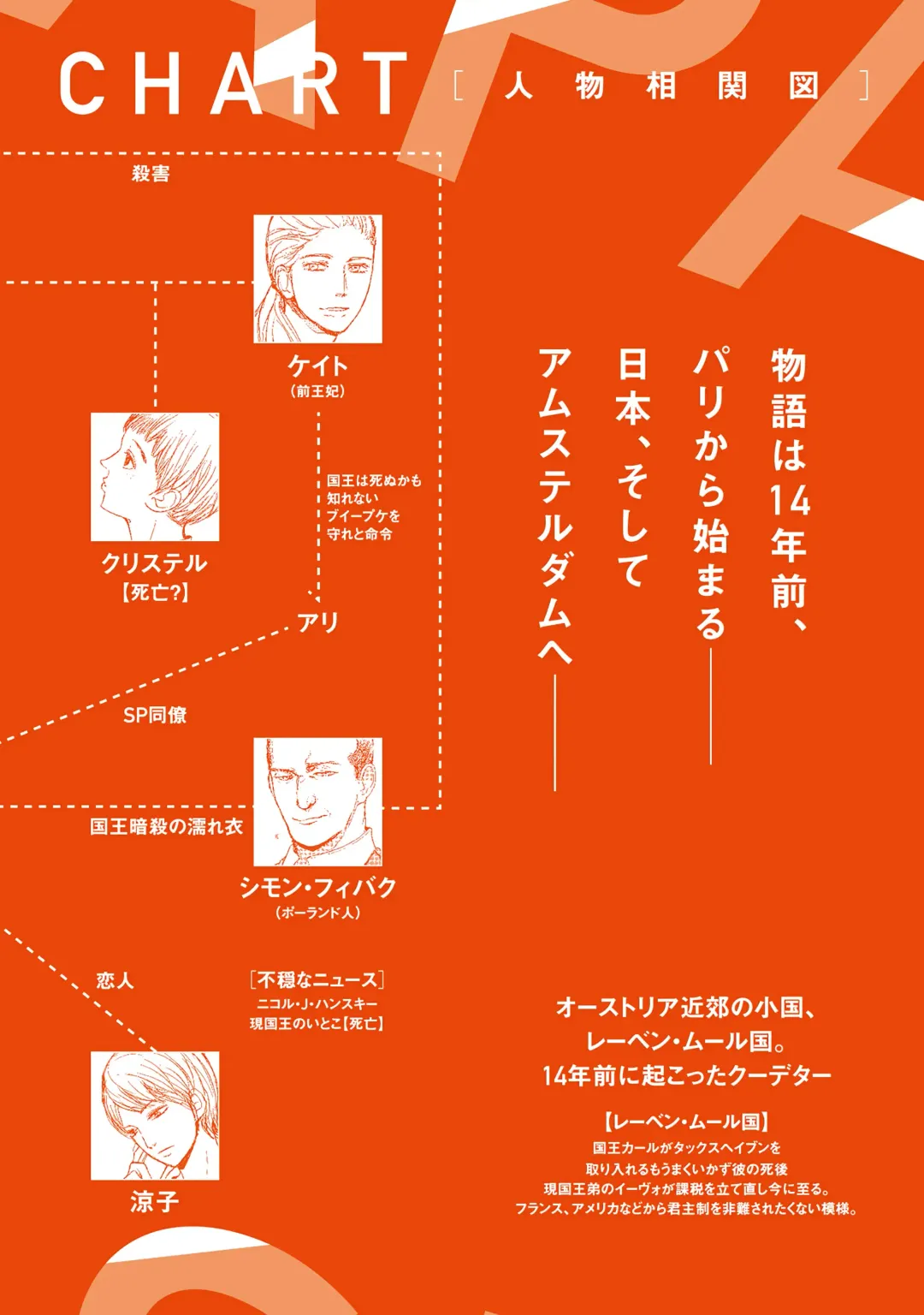 [Shoowa] Papa's Assassin. ~Futari Shite Tonde Yuku.~ Fhentai - Page 4