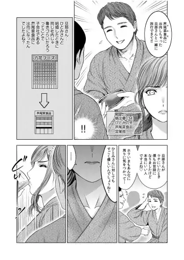 [Ohsugi Yukihiro] Gouin ni Sareru no ga Sukinan desu yo ne...? ~Otto Yori Sugoi Furin Piston de Icchau Onna Joushi!~ "18 Kin" 1-6 Fhentai.net - Page 7