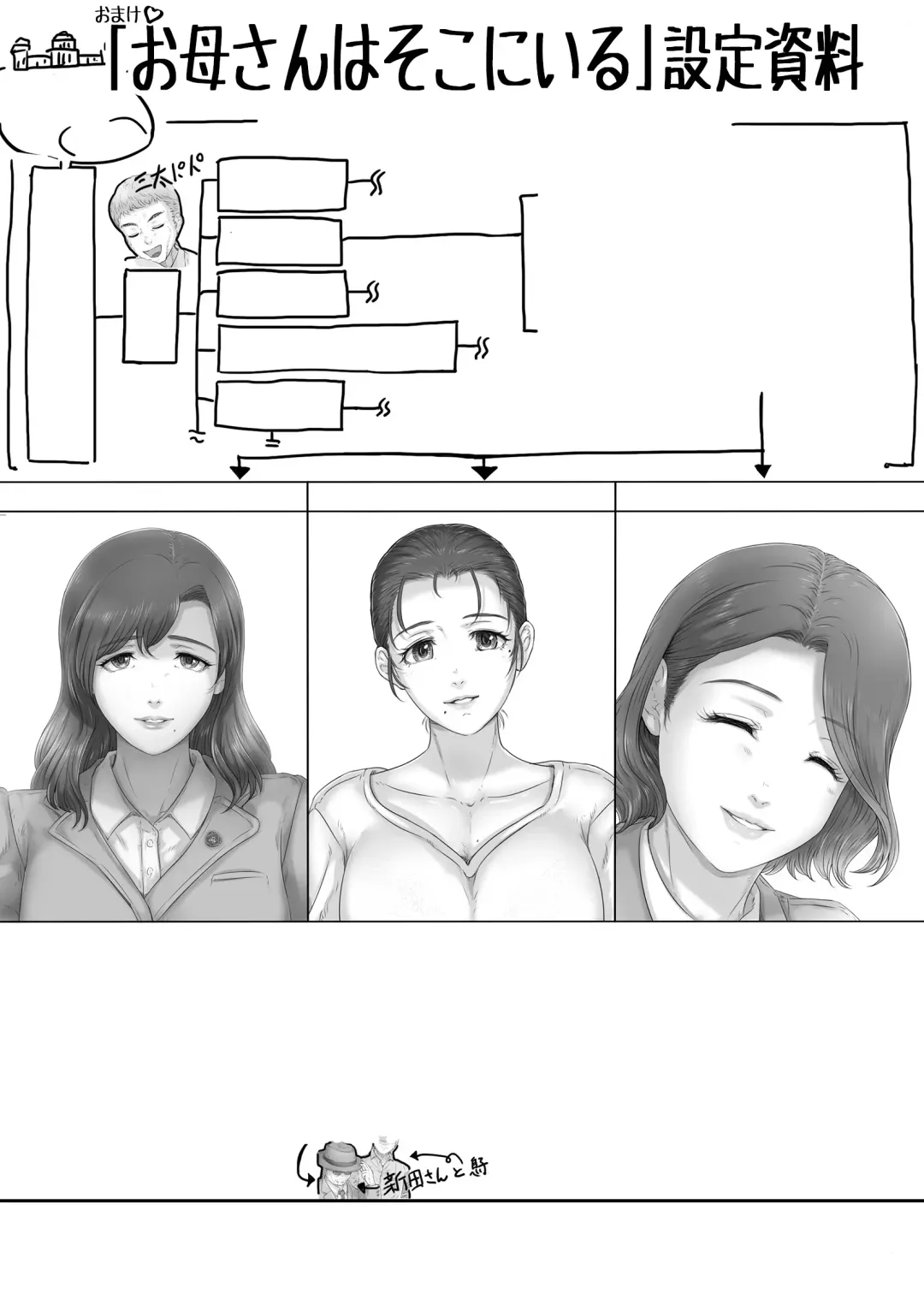 [Lemon Yoshinobu] Okaa-san wa Soko ni Iru Fhentai - Page 145