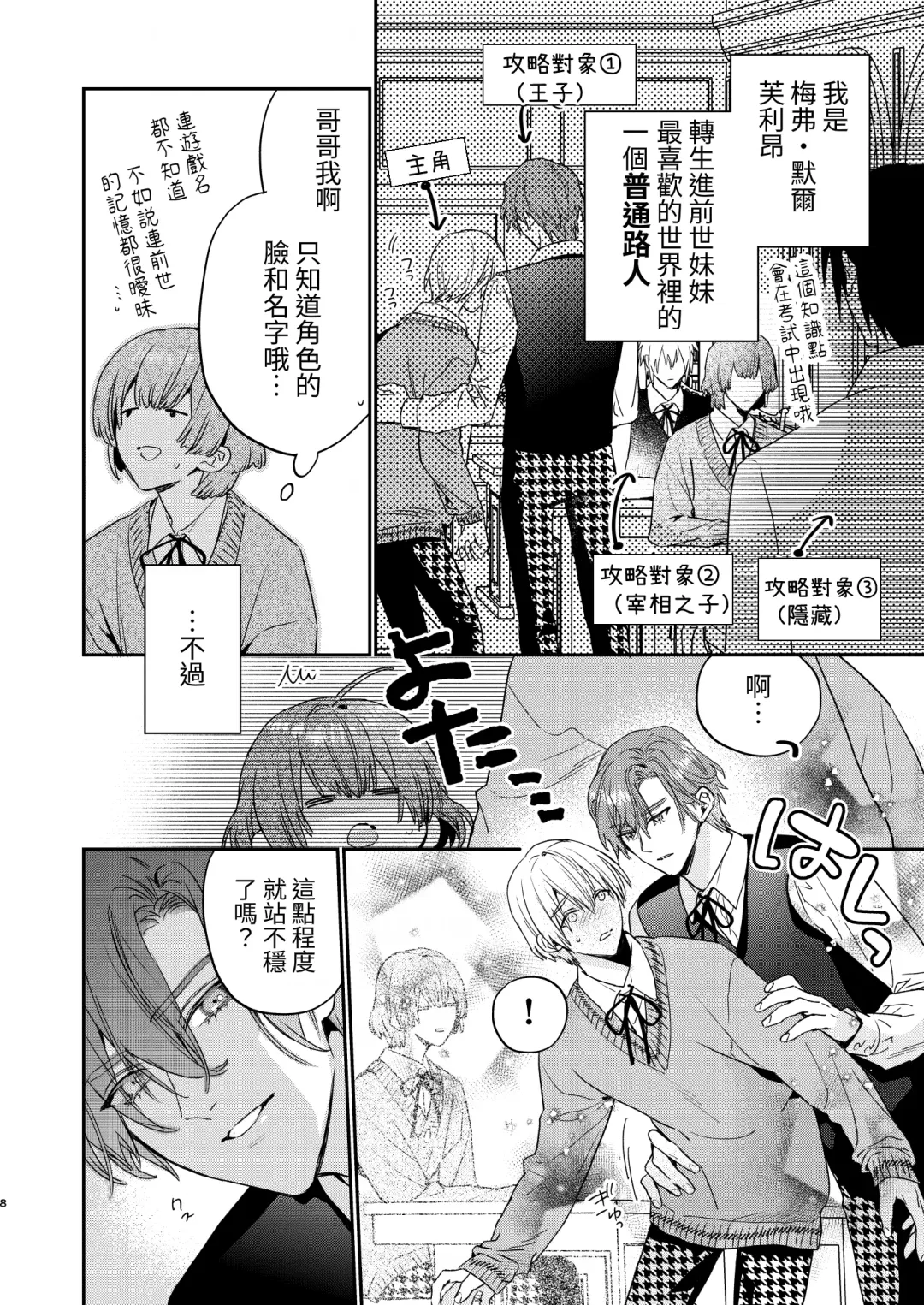 [Oova Akiru] Tensei Mob wa BL-gee no Sekai de Hamerare Kouryakusaremashita!? Fhentai.net - Page 8