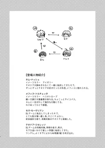 [Oova Akiru] 【Mobuhame bangai-hen 2-hondate】heibon mobu, 2-dome no koi wa dekiai kakutei shimashita! ? + Tensei mobu wa BL gē no sekai de hame rare kōryaku sa remashita! ? Hatsujō-hen Fhentai.net - Page 4