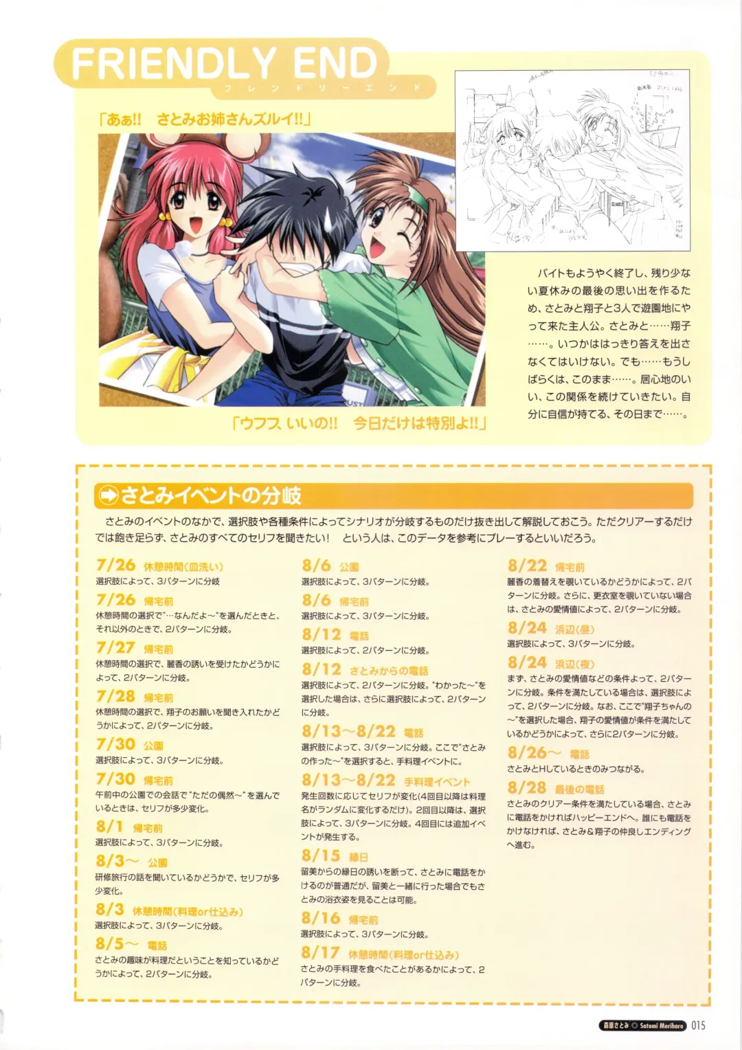 [Amaduyu Tatsuki - Matsuo Yukihiro - Nakamura Takeshi] Pia Carrot e Youkoso!! Visual Fan Book Fhentai - Page 21