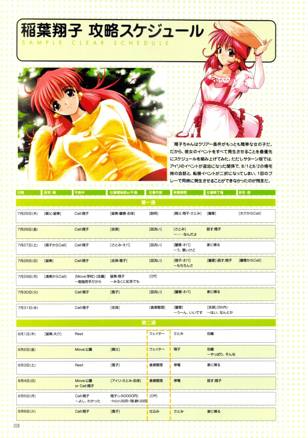 [Amaduyu Tatsuki - Matsuo Yukihiro - Nakamura Takeshi] Pia Carrot e Youkoso!! Visual Fan Book Fhentai - Page 34