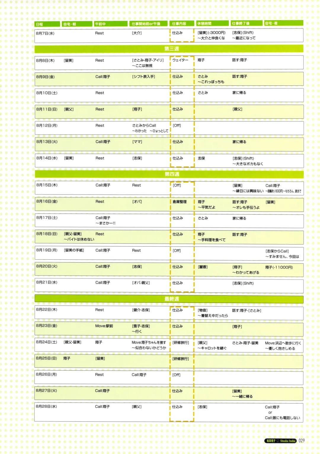 [Amaduyu Tatsuki - Matsuo Yukihiro - Nakamura Takeshi] Pia Carrot e Youkoso!! Visual Fan Book Fhentai - Page 35