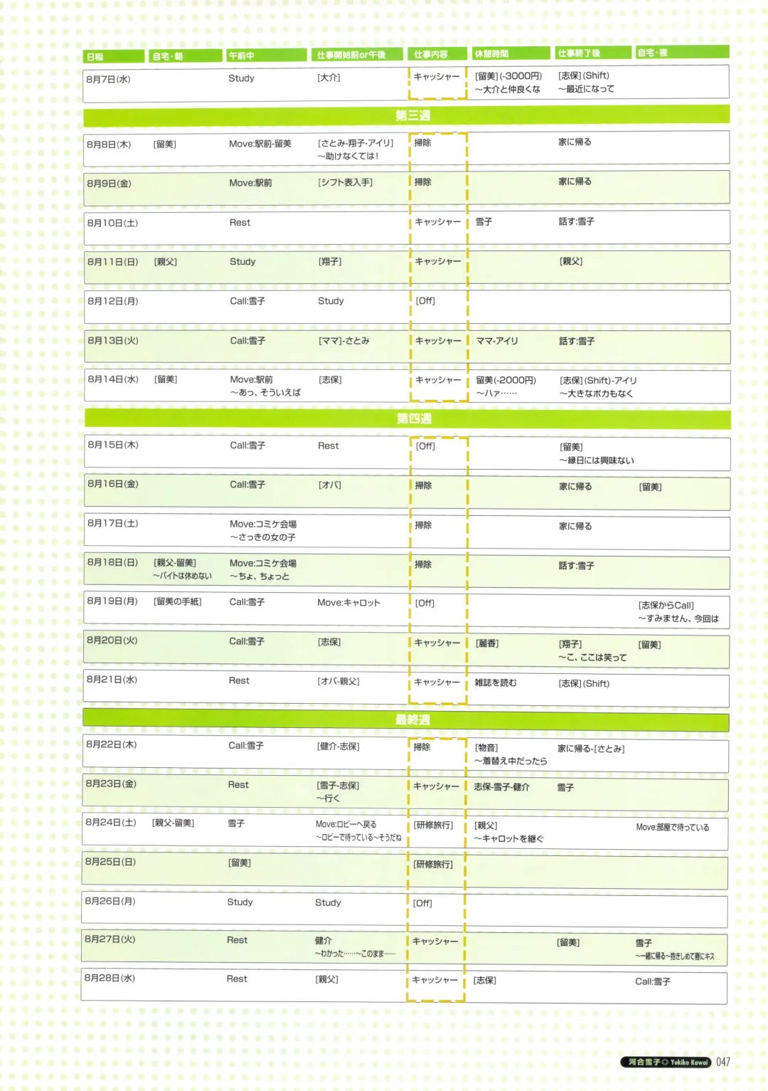 [Amaduyu Tatsuki - Matsuo Yukihiro - Nakamura Takeshi] Pia Carrot e Youkoso!! Visual Fan Book Fhentai - Page 53