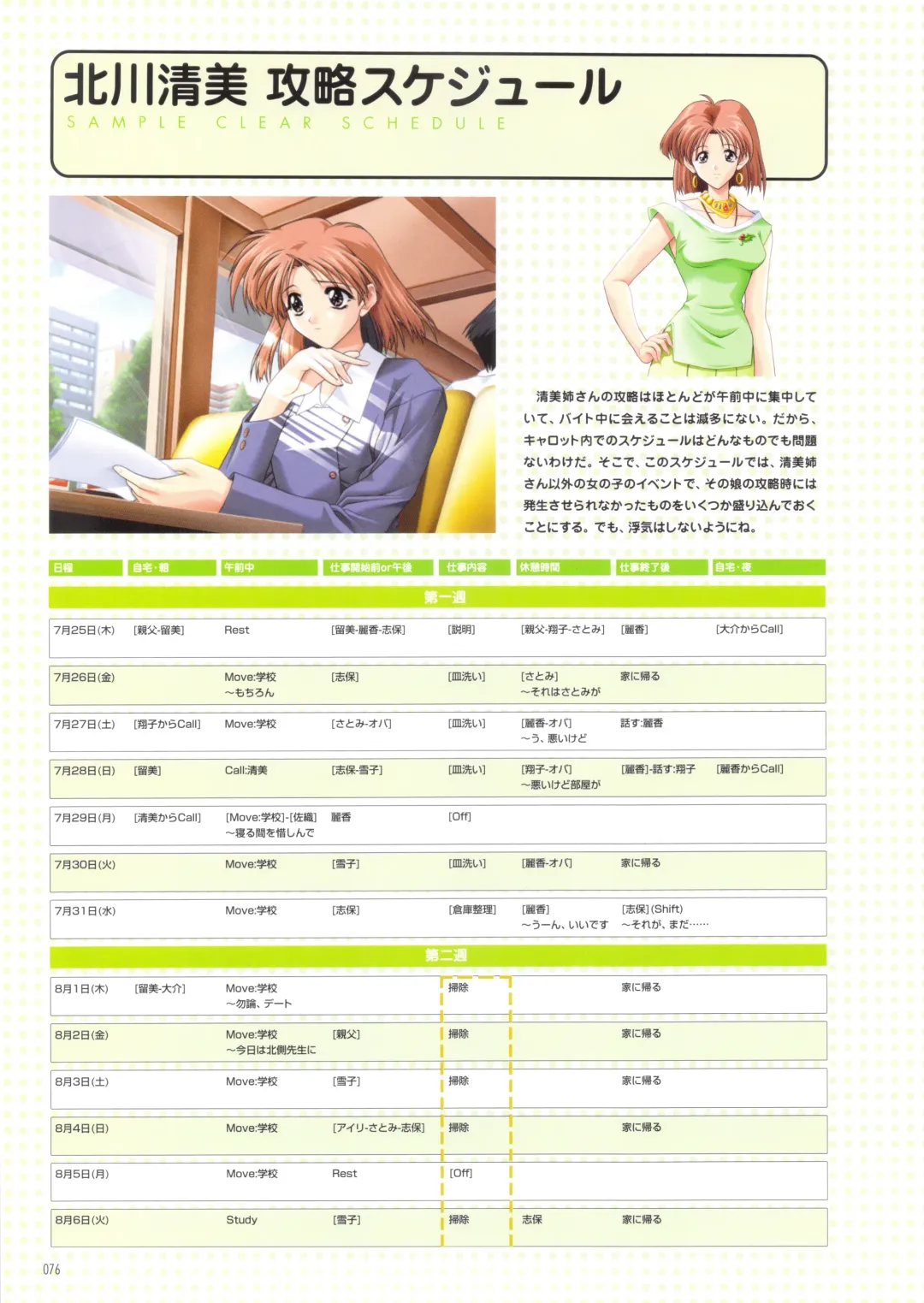 [Amaduyu Tatsuki - Matsuo Yukihiro - Nakamura Takeshi] Pia Carrot e Youkoso!! Visual Fan Book Fhentai - Page 82