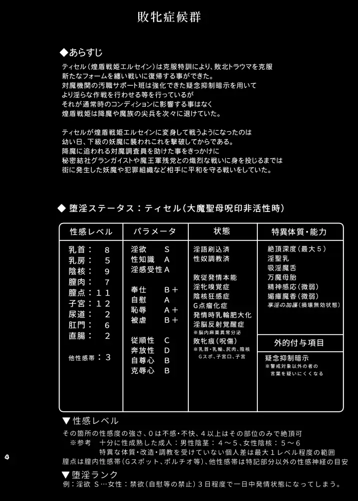 [Ryutou] 煌盾戦姫エルセイン 追刻の堕淫録 Fhentai - Page 3