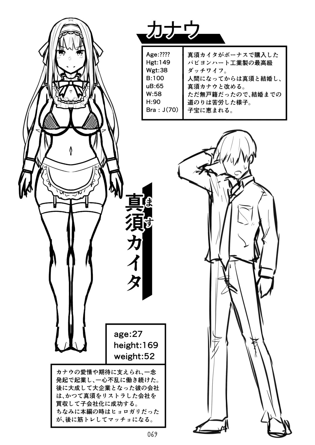 [Takurowo] タクロヲ全集2021 Fhentai - Page 70