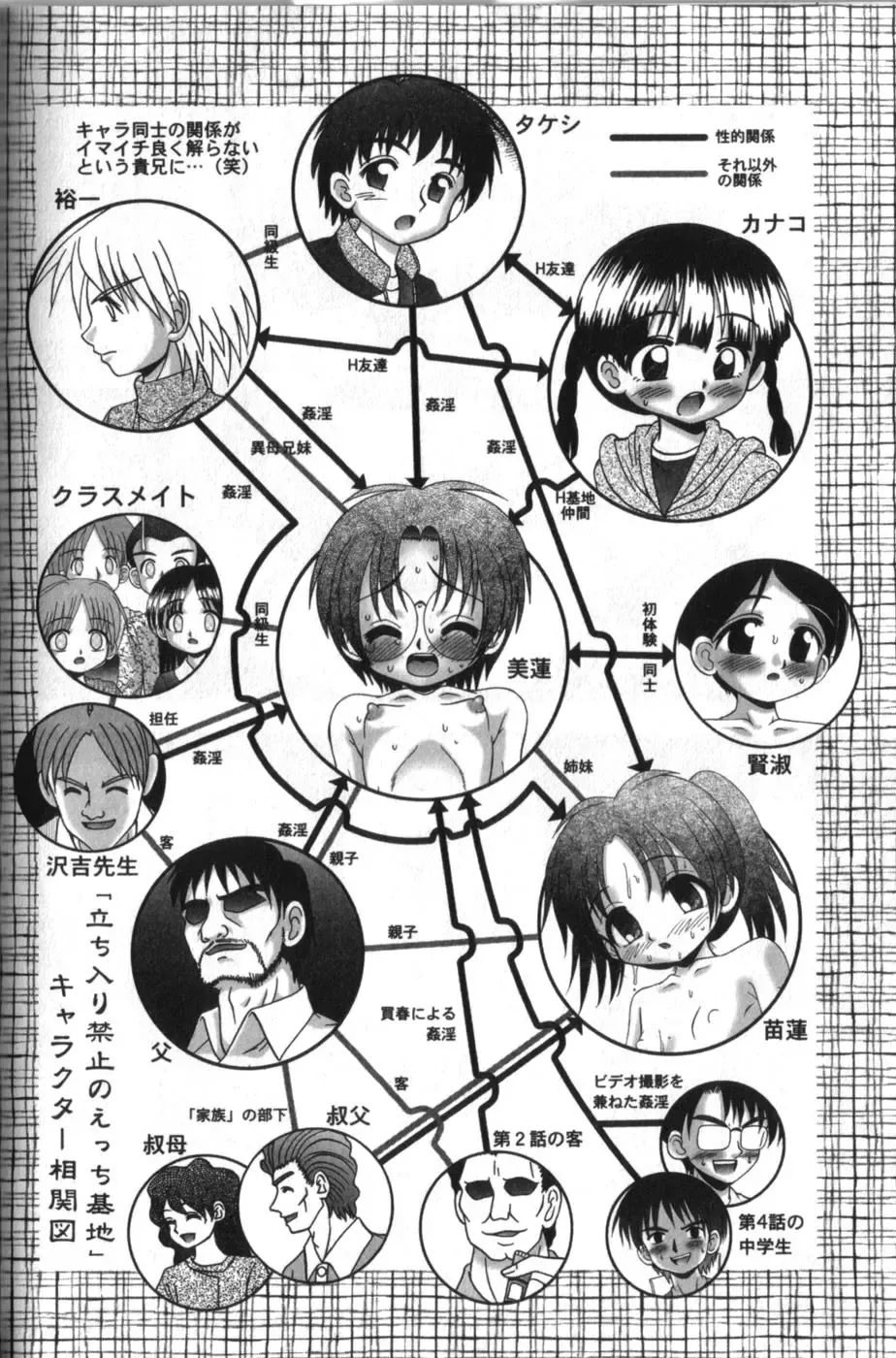 [R-koga] Tachiirikinshi no Ecchi Kichi Fhentai - Page 170