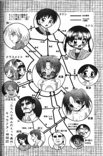 [R-koga] Tachiirikinshi no Ecchi Kichi Fhentai - Page 170