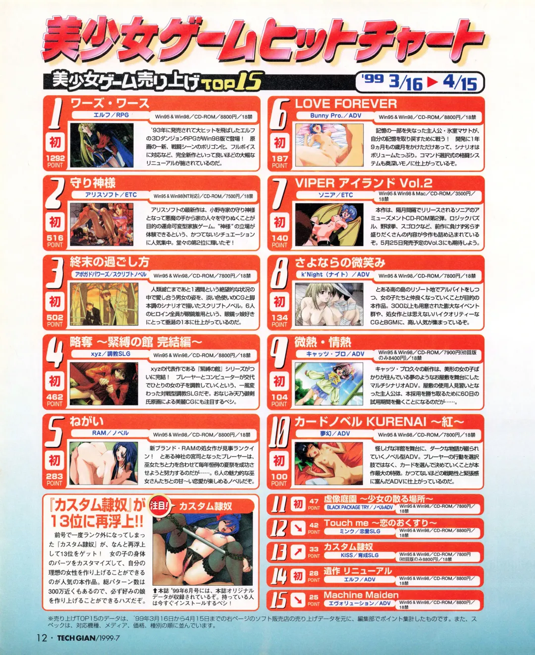 Tech Gian 033 Fhentai - Page 10