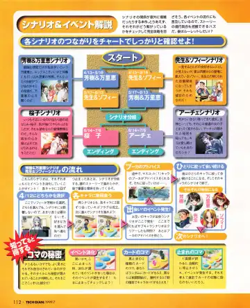 Tech Gian 033 Fhentai - Page 110