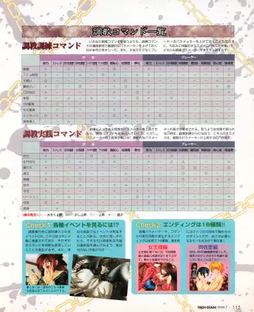 Tech Gian 033 Fhentai - Page 113