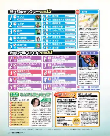 Tech Gian 033 Fhentai - Page 12