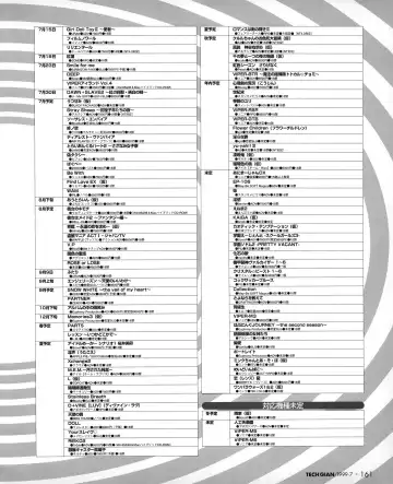 Tech Gian 033 Fhentai - Page 159