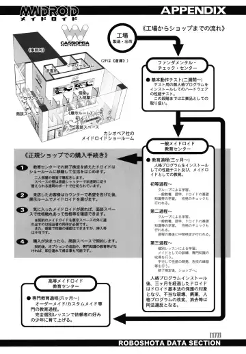 [Po-ju] PO-JU WORKS - Po-Ju Shota Shougyoushi Zensakuhinshuu 1998-2009 Fhentai.net - Page 185