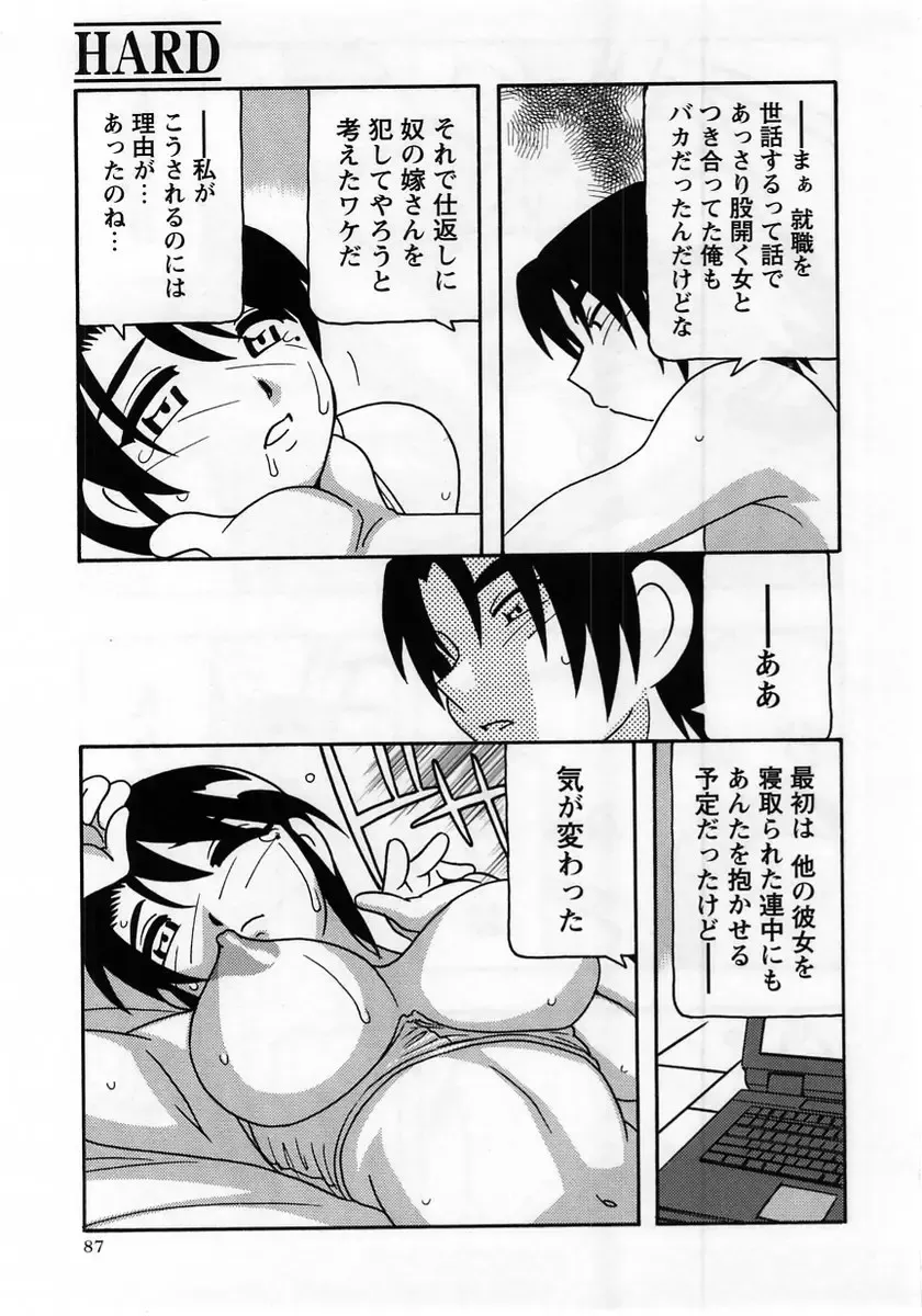 Comic Masyo 2005-06 Fhentai.net - Page 87