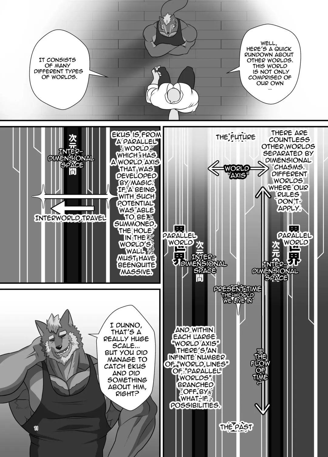 [Keiji] LIMIT BREAK NEXT! III Fhentai.net - Page 11