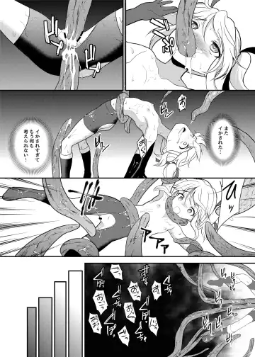 [Ippon] Kaitou Shoujo Mysty Lady - PHANTOM THIEF GIRL MYSTY LADY ~Muku na Henshin Heroine  wa Shokushu to  Minshuu ni Otosareru~ Fhentai.net - Page 20