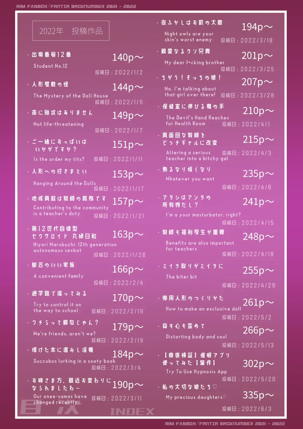 [Rim] short stories Fhentai - Page 59