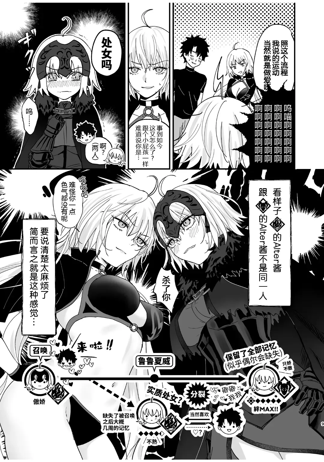 [Omizu] Alter, Fuechaimashita. Fhentai - Page 9