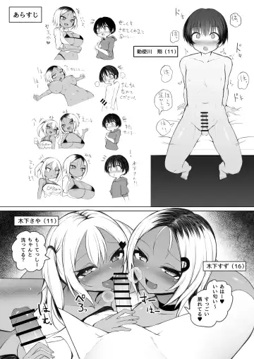 [Sukage] Kasshoku Gal Bitch Shimai to Zetsurin Doukyuusei-kun Fhentai.net - Page 4