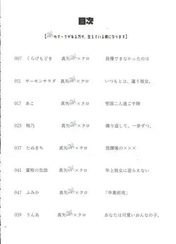 Anata no Ai ni, Watashi no Kokoro ga Miserarete | My Heart Was Enchanted By Your Love Fhentai - Page 3